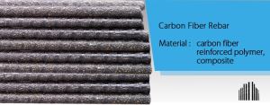 CFRP Rebars để tăng cường
